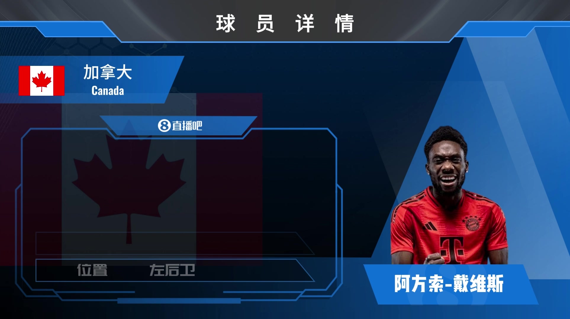 球員集錦：加拿大閃電！拜仁陣中的速度代表——阿方索-戴維斯！