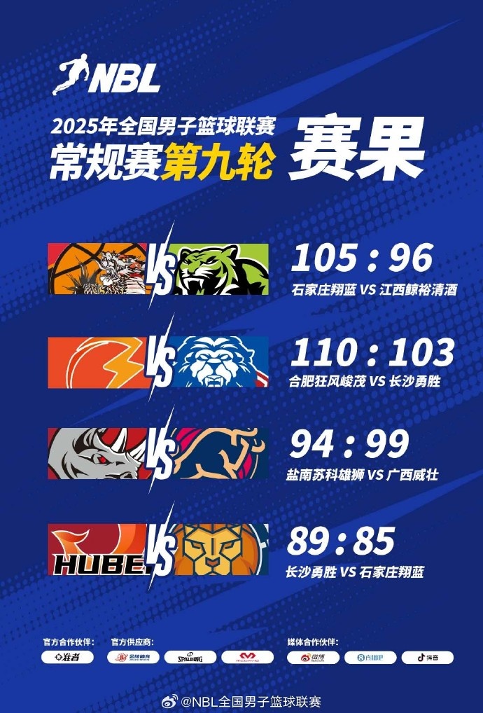 ??NBL今日戰報：廣西威壯再戰中國香港金牛 最終94:99憾負對手