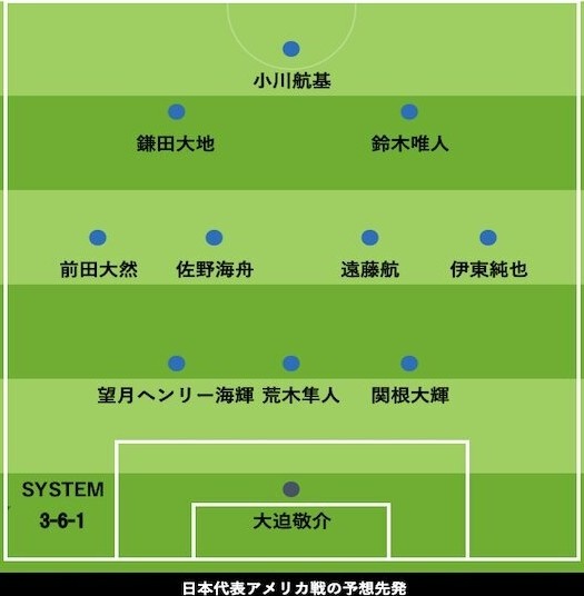 日媒預測日本vs美國首發:遠藤航、伊東純也、鐮田大地領銜
