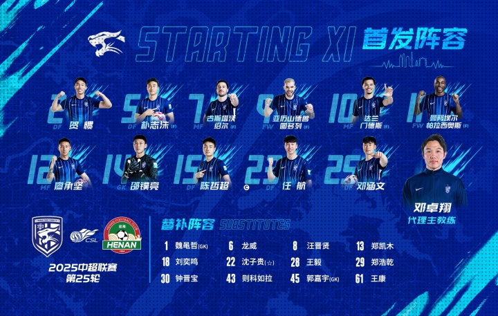 武漢三鎮隊首發及替補球員名單出爐，讓我們一起準備戰斗！??