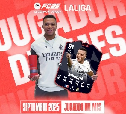 實至名歸！5球1助！官方：姆巴佩當選西甲9月最佳球員