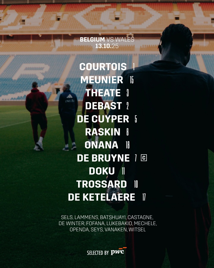 比利時客戰威爾士首發：德布勞內、庫爾圖瓦領銜，特羅薩德出戰